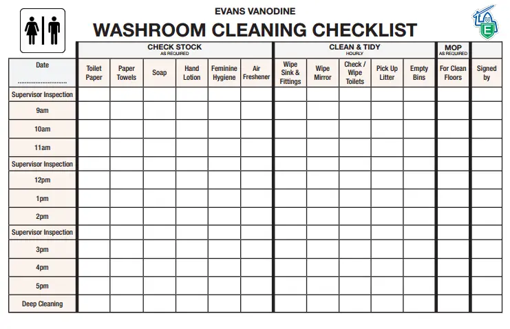 Using a Survey Checklist to Identify Problem Areas in Your Existing Bathroom and Stimulate Your Creative Juices for Your New Vision!